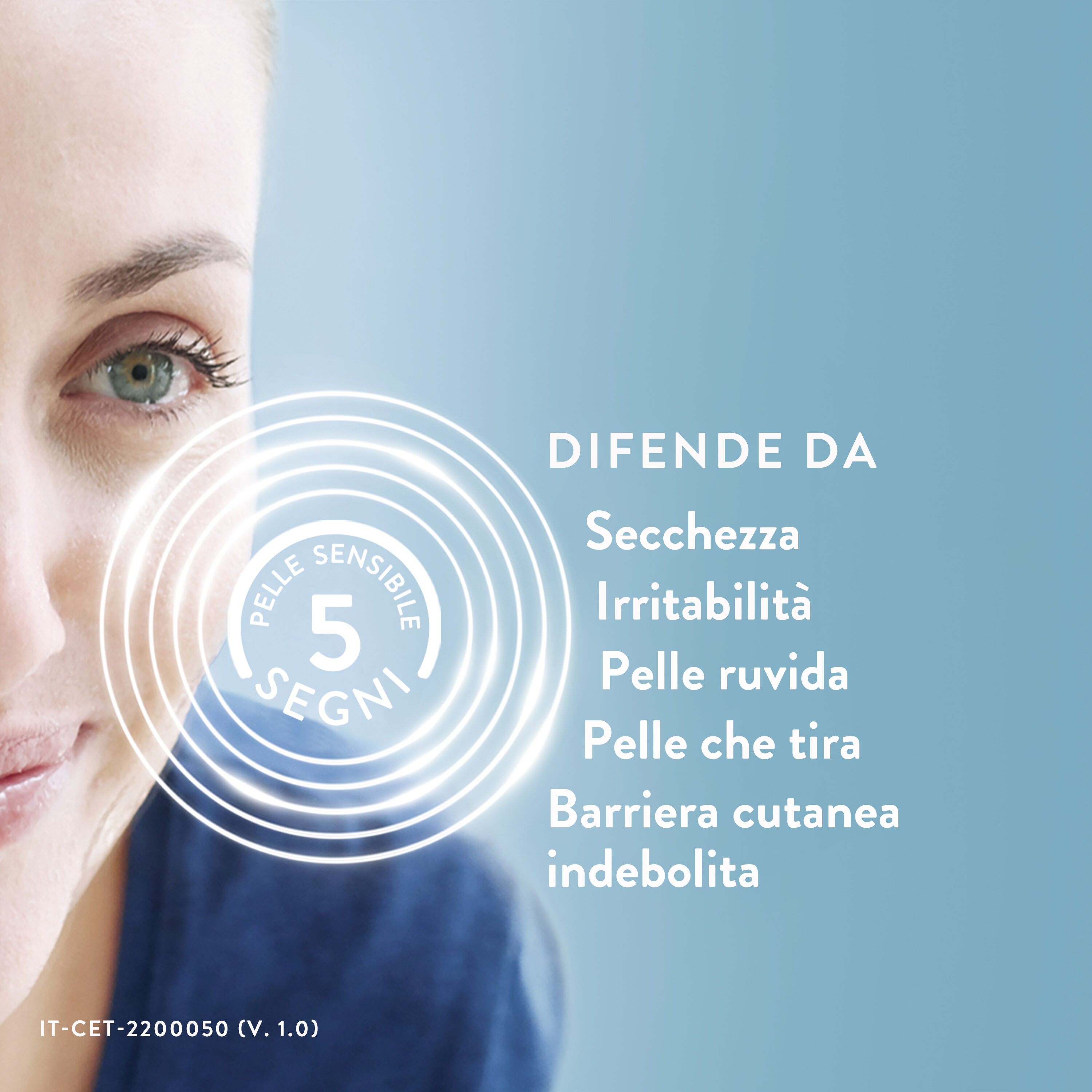 Emulsione Detergente