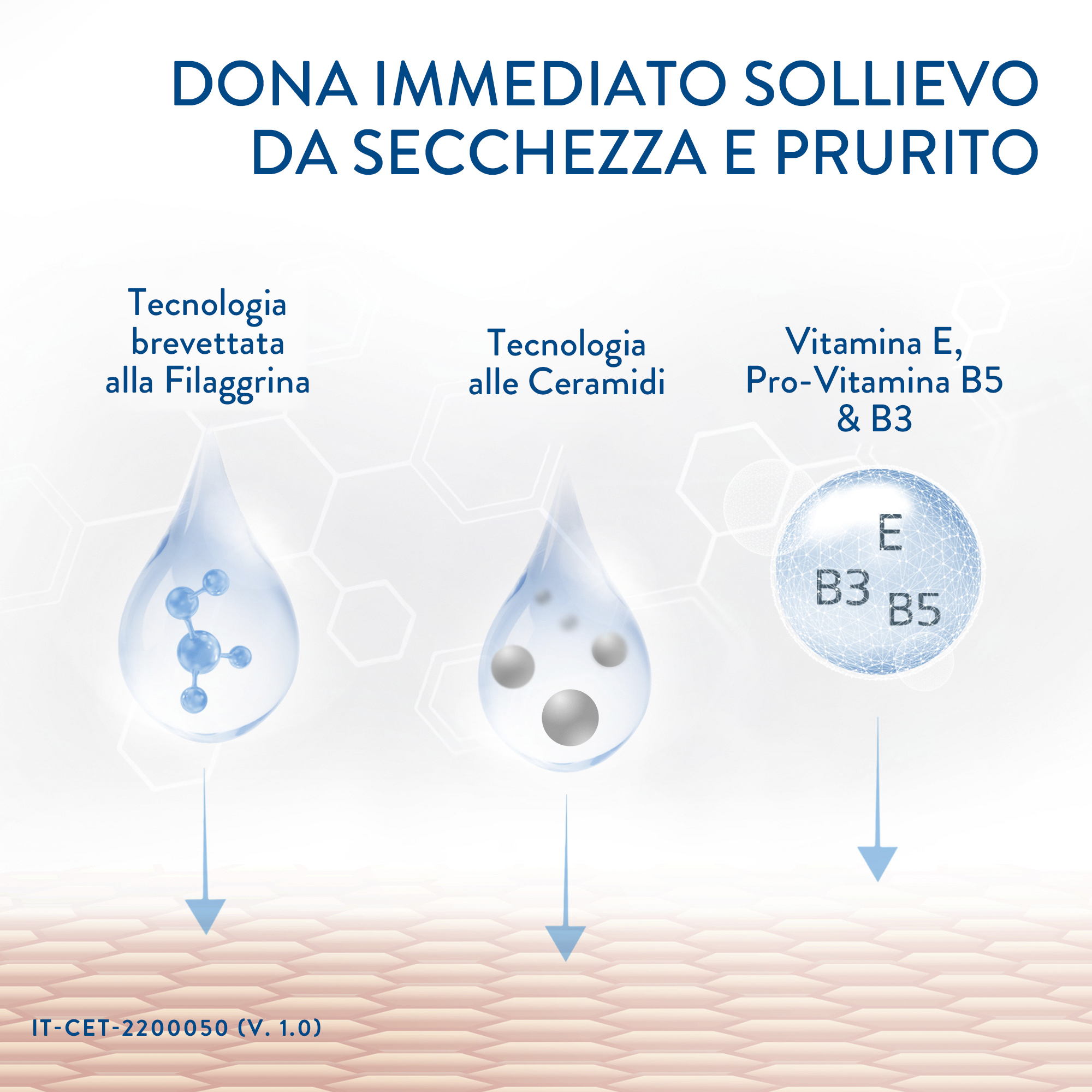 Detergente Lenitivo 
                    Ingredients